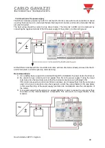 Предварительный просмотр 40 страницы CARLO GAVAZZI UWP 3.0 Manual