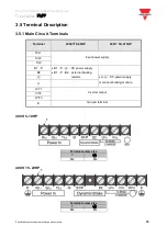 Предварительный просмотр 16 страницы CARLO GAVAZZI VariFlex3 RVFFA3400400F Quick Start Manual