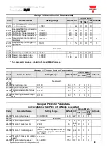 Предварительный просмотр 61 страницы CARLO GAVAZZI VariFlex3 RVFFA3400400F Quick Start Manual