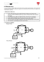 Предварительный просмотр 94 страницы CARLO GAVAZZI VariFlex3 RVFFA3400400F Quick Start Manual