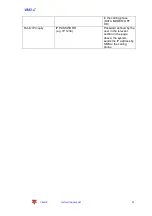 Preview for 31 page of CARLO GAVAZZI VMU-C EM Instruction Manual