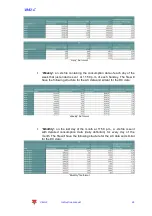 Preview for 35 page of CARLO GAVAZZI VMU-C EM Instruction Manual