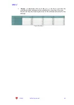 Preview for 36 page of CARLO GAVAZZI VMU-C EM Instruction Manual