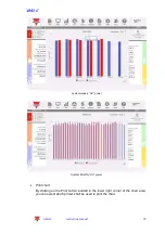 Preview for 72 page of CARLO GAVAZZI VMU-C EM Instruction Manual