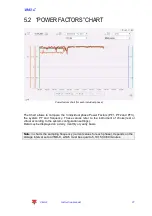 Preview for 77 page of CARLO GAVAZZI VMU-C EM Instruction Manual