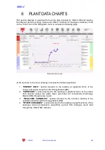 Preview for 83 page of CARLO GAVAZZI VMU-C EM Instruction Manual