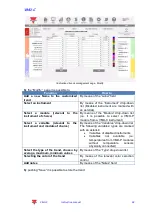 Preview for 93 page of CARLO GAVAZZI VMU-C EM Instruction Manual