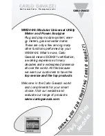 Preview for 2 page of CARLO GAVAZZI WM24-96 - PROGRAMMING User Manual