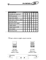 Preview for 30 page of CARLO GAVAZZI WM24-96 - PROGRAMMING User Manual