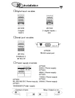 Preview for 31 page of CARLO GAVAZZI WM24-96 - PROGRAMMING User Manual