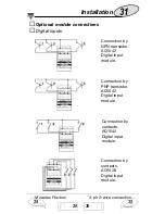 Preview for 32 page of CARLO GAVAZZI WM24-96 - PROGRAMMING User Manual