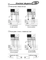 Preview for 52 page of CARLO GAVAZZI WM3-96 - PROGRAMMING Instruction Manual