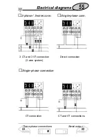 Preview for 54 page of CARLO GAVAZZI WM3-96 - PROGRAMMING Instruction Manual