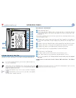 Предварительный просмотр 3 страницы CARLO GAVAZZI WM30 96 Instruction Manual