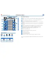 Предварительный просмотр 4 страницы CARLO GAVAZZI WM30 96 Instruction Manual