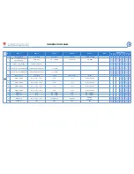 Предварительный просмотр 7 страницы CARLO GAVAZZI WM30 96 Instruction Manual