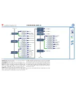 Предварительный просмотр 10 страницы CARLO GAVAZZI WM30 96 Instruction Manual