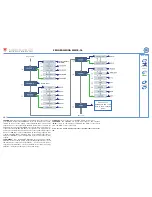 Предварительный просмотр 11 страницы CARLO GAVAZZI WM30 96 Instruction Manual