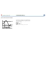 Предварительный просмотр 14 страницы CARLO GAVAZZI WM30 96 Instruction Manual