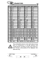 Предварительный просмотр 58 страницы CARLO GAVAZZI WM4-96 - PROGRAMMING Manual