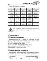 Предварительный просмотр 59 страницы CARLO GAVAZZI WM4-96 - PROGRAMMING Manual