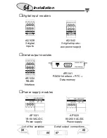 Предварительный просмотр 64 страницы CARLO GAVAZZI WM4-96 - PROGRAMMING Manual