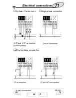 Предварительный просмотр 71 страницы CARLO GAVAZZI WM4-96 - PROGRAMMING Manual