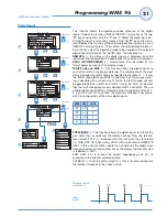 Preview for 23 page of CARLO GAVAZZI WM5-96 - PROGRAMMING Instruction Manual