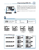 Preview for 27 page of CARLO GAVAZZI WM5-96 - PROGRAMMING Instruction Manual