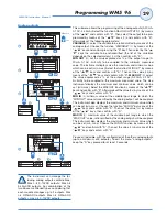 Preview for 31 page of CARLO GAVAZZI WM5-96 - PROGRAMMING Instruction Manual