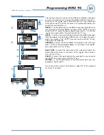 Preview for 33 page of CARLO GAVAZZI WM5-96 - PROGRAMMING Instruction Manual