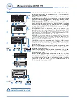 Preview for 38 page of CARLO GAVAZZI WM5-96 - PROGRAMMING Instruction Manual