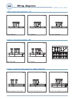 Preview for 42 page of CARLO GAVAZZI WM5-96 - PROGRAMMING Instruction Manual