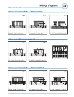 Preview for 43 page of CARLO GAVAZZI WM5-96 - PROGRAMMING Instruction Manual