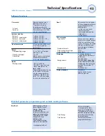 Preview for 47 page of CARLO GAVAZZI WM5-96 - PROGRAMMING Instruction Manual