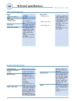 Preview for 48 page of CARLO GAVAZZI WM5-96 - PROGRAMMING Instruction Manual