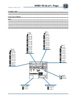 Preview for 53 page of CARLO GAVAZZI WM5-96 - PROGRAMMING Instruction Manual