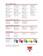 Preview for 55 page of CARLO GAVAZZI WM5-96 - PROGRAMMING Instruction Manual