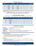 Preview for 2 page of Carlon 750MRS Quick Strat Manual