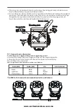 Preview for 9 page of Carlos mendoza Showco Spot 250 User Manual