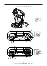 Предварительный просмотр 4 страницы Carlos mendoza Showco Wash 575 Owner'S Manual