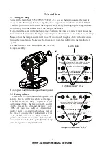 Предварительный просмотр 5 страницы Carlos mendoza Showco Wash 575 Owner'S Manual