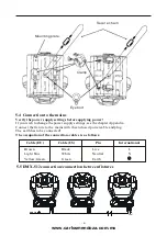 Предварительный просмотр 7 страницы Carlos mendoza Showco Wash 575 Owner'S Manual