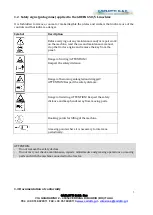 Preview for 5 page of CARLOTTI Green 650/5L Use And Maintenance Manual