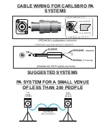 Preview for 6 page of Carlsbro Passive speaker User Manual