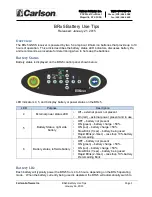 Предварительный просмотр 1 страницы Carlson BR 5 Series Use Tips