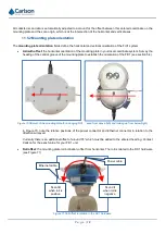 Preview for 70 page of Carlson FiX1 Installation Manual