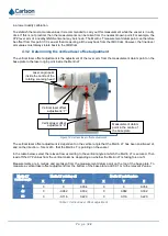 Предварительный просмотр 22 страницы Carlson Merlin LT User Manual