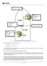 Предварительный просмотр 25 страницы Carlson Merlin LT User Manual