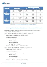 Предварительный просмотр 27 страницы Carlson Merlin LT User Manual